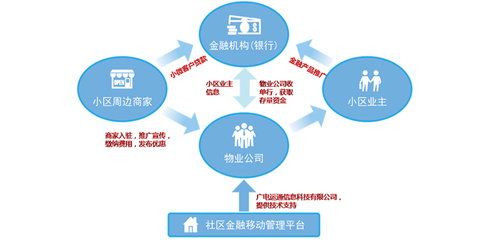 廣電運通|GRGBanking 以創新科技推動冷藏倉儲革新，便利人類生活
