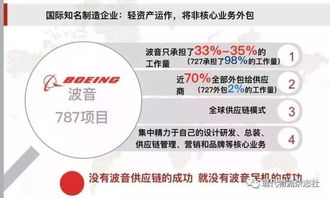成建制企業入廠物流管理初探